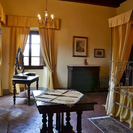 Aurora Di Ferracciano Hotel
